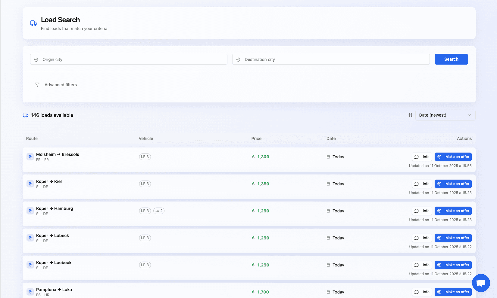 Panel de control de la plataforma EsyLoads
